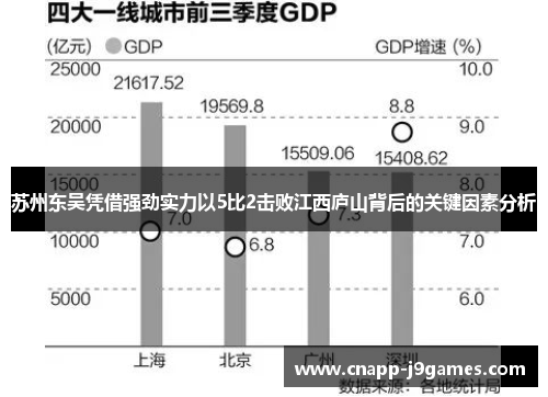 苏州东吴凭借强劲实力以5比2击败江西庐山背后的关键因素分析