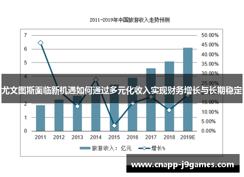 尤文图斯面临新机遇如何通过多元化收入实现财务增长与长期稳定