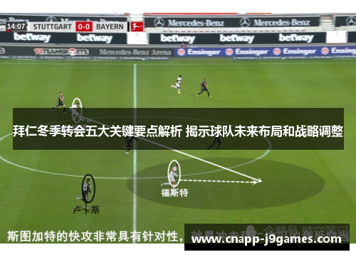 拜仁冬季转会五大关键要点解析 揭示球队未来布局和战略调整 拜仁冬季转会五大关键要点解析 揭示球队未来布局和战略调整
