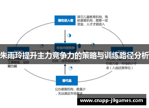 朱雨玲提升主力竞争力的策略与训练路径分析