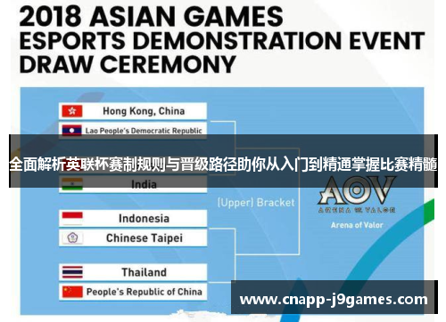 全面解析英联杯赛制规则与晋级路径助你从入门到精通掌握比赛精髓 全面解析英联杯赛制规则与晋级路径助你从入门到精通掌握比赛精髓