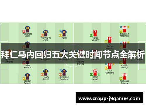 拜仁马内回归五大关键时间节点全解析 拜仁马内回归五大关键时间节点全解析
