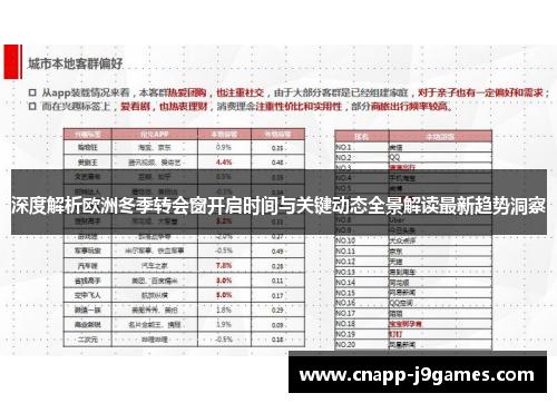深度解析欧洲冬季转会窗开启时间与关键动态全景解读最新趋势洞察 深度解析欧洲冬季转会窗开启时间与关键动态全景解读最新趋势洞察