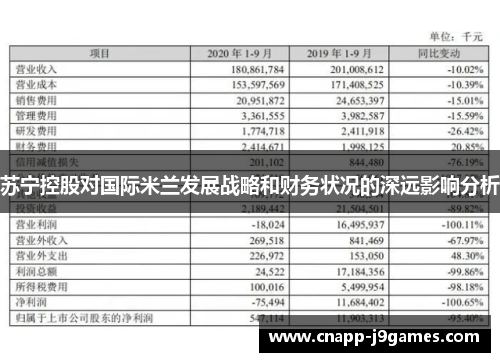苏宁控股对国际米兰发展战略和财务状况的深远影响分析