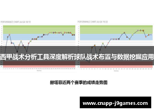 西甲战术分析工具深度解析球队战术布置与数据挖掘应用