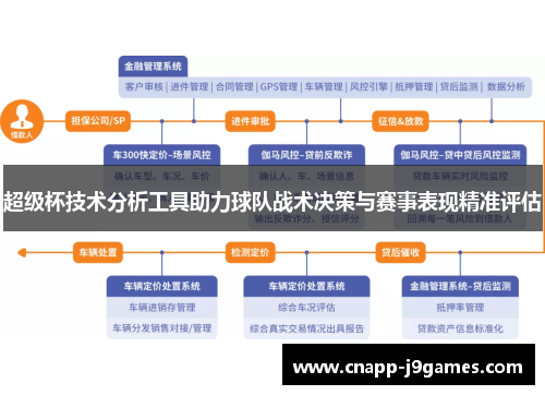 超级杯技术分析工具助力球队战术决策与赛事表现精准评估