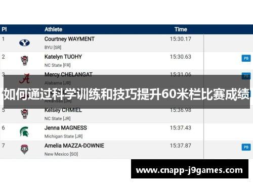 如何通过科学训练和技巧提升60米栏比赛成绩