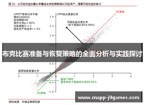 布克比赛准备与恢复策略的全面分析与实践探讨