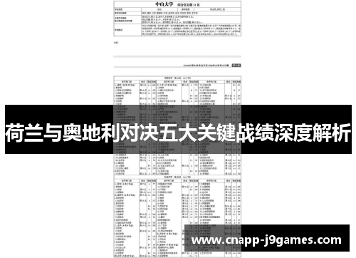 荷兰与奥地利对决五大关键战绩深度解析