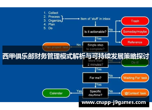 西甲俱乐部财务管理模式解析与可持续发展策略探讨