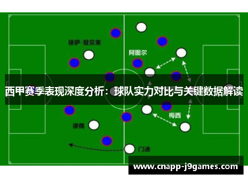 西甲赛季表现深度分析：球队实力对比与关键数据解读